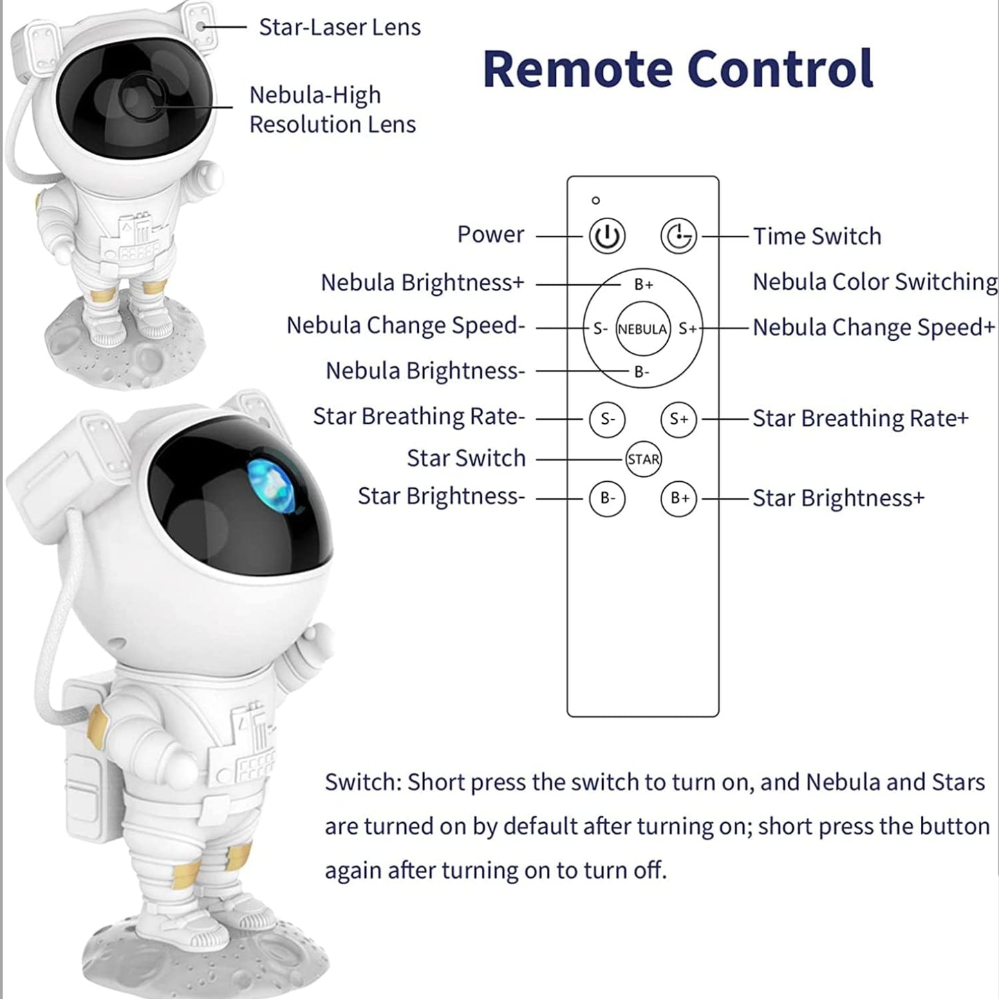 Astronaut Galaxy Projector with Remote 🚀| 360° Nebula Night Light for All Ages 🌌