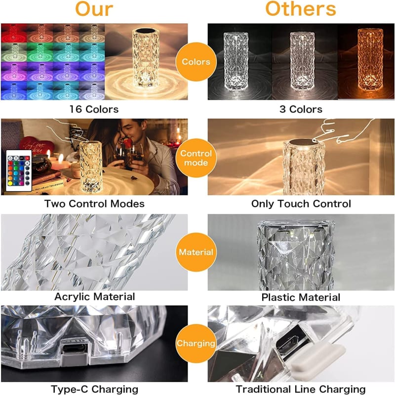 Crystal Diamond Touch Lamp with Remote Control | 16 Colors RGB Table Lamp🌹💎