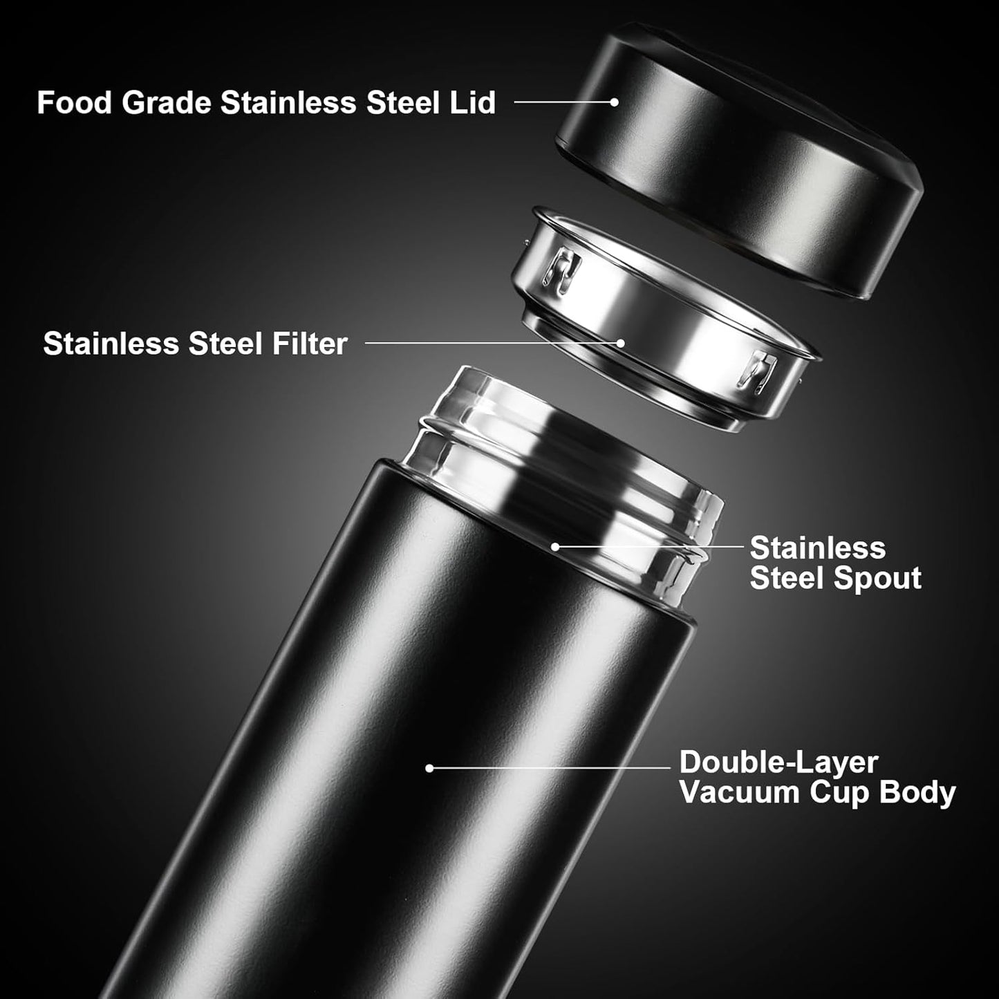 Smart LED Temperature Display Water Bottle | Leak-Proof & Stylish
