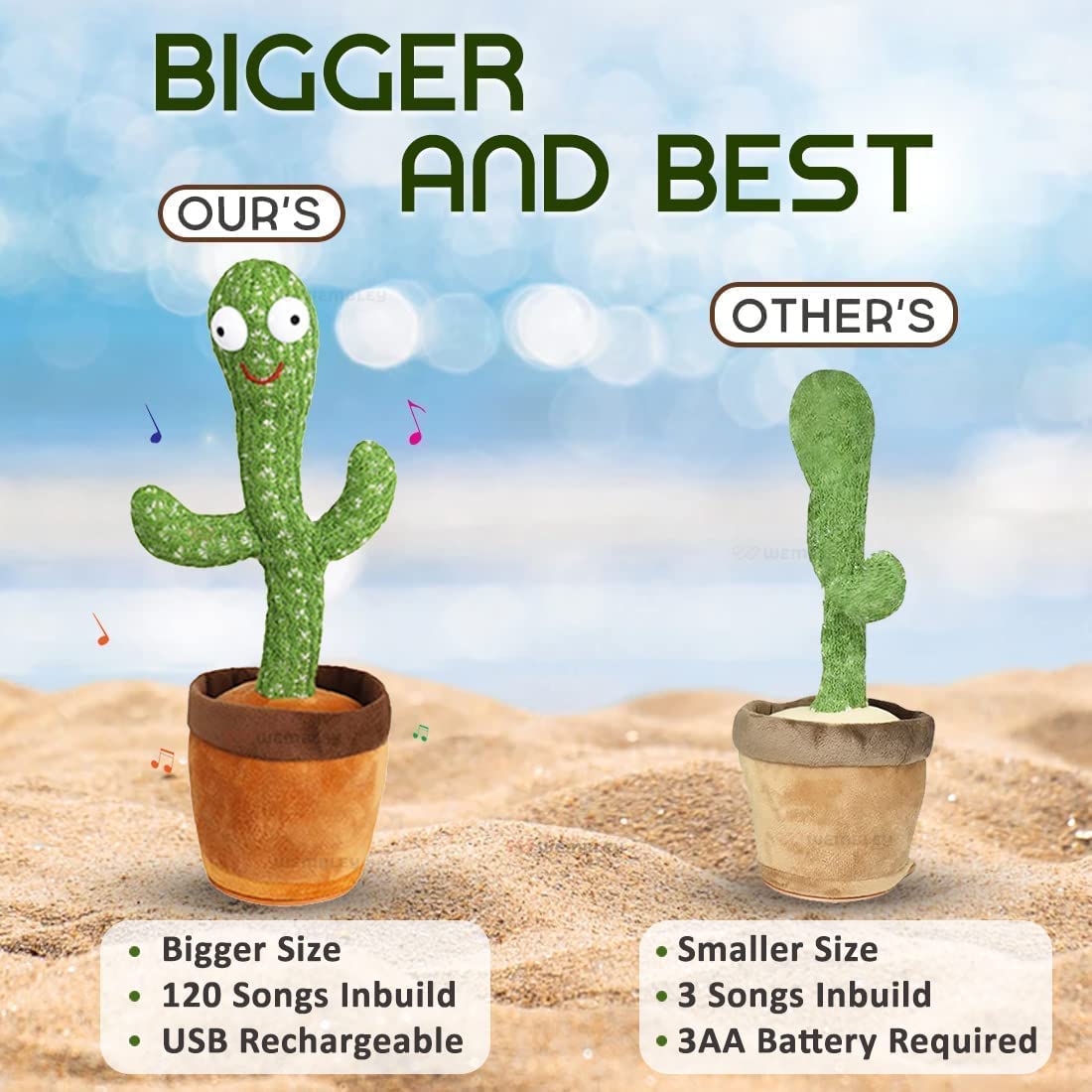 Dancing Cactus Plush Toy 🌵| Singing, Talking, & Recording LED Toy for Kids & Toddlers 🌟