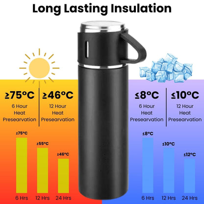 Premium Double Wall Stainless Steel Thermo Flask Set | 500ml Insulated Bottle + 2 Cups 🎁❄️🔥