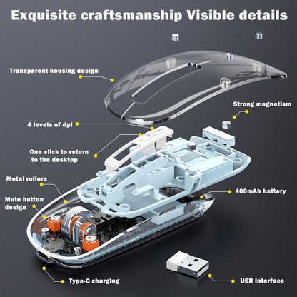 Transparent Triple-Mode Wireless Mouse | Rechargeable & Bluetooth 5.1 & 2.4GHz ✨